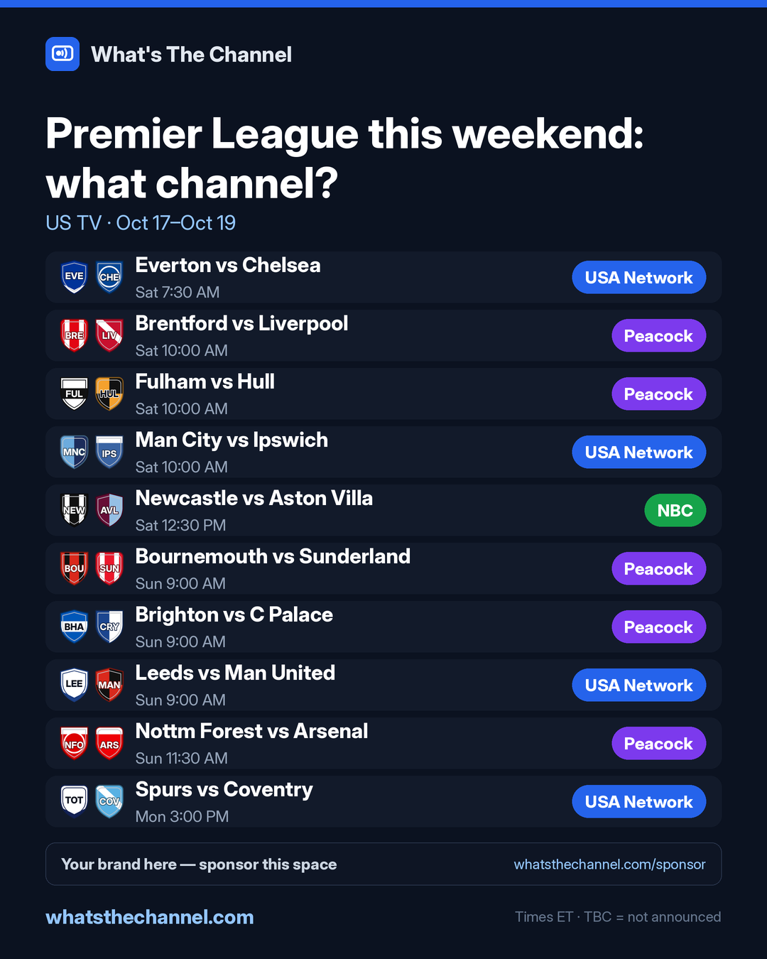 Premier League this weekend on US TV, Oct 17–Oct 19